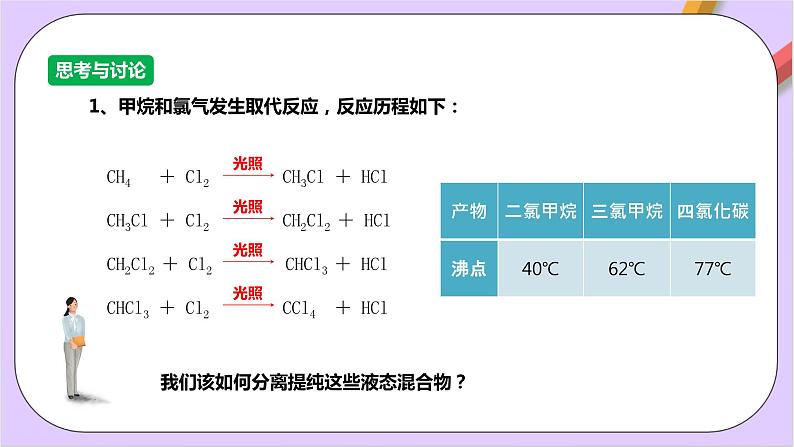 人教版高中化学选修三1.2.1 《分离、提纯》 课件07