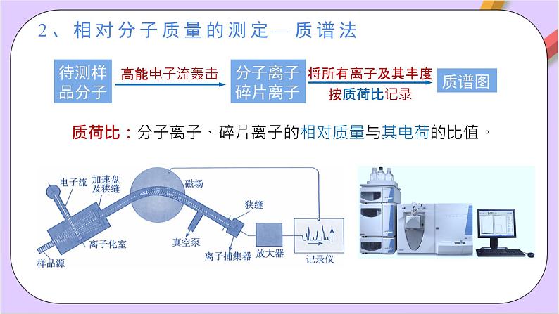 人教版高中化学选修三1.2.2 《 研究有机化合物的一般方法》  课件08