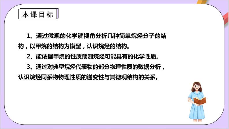 人教版高中化学选修三2.1.1《 烷烃的结构与性质》课件第2页