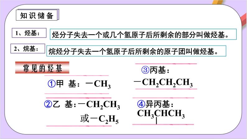 人教版高中化学选修三2.1.2 《烷烃的命名》 课件04