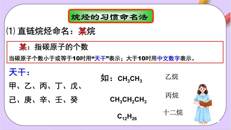 人教版高中化学选修三2.1.2 《烷烃的命名》 课件05