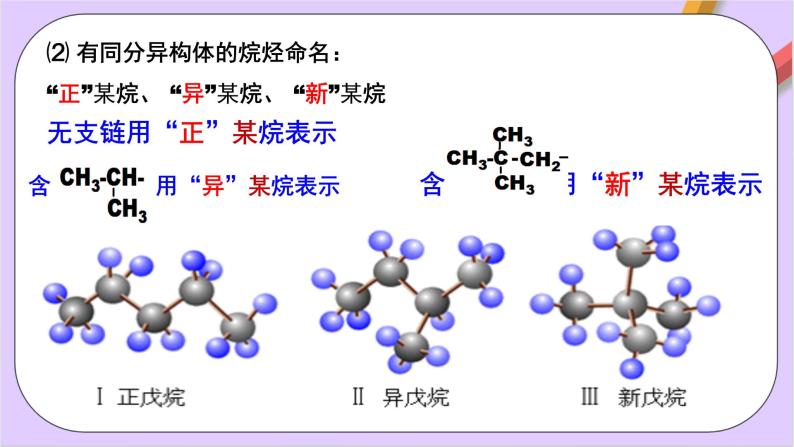 人教版高中化学选修三2.1.2 《烷烃的命名》 课件06