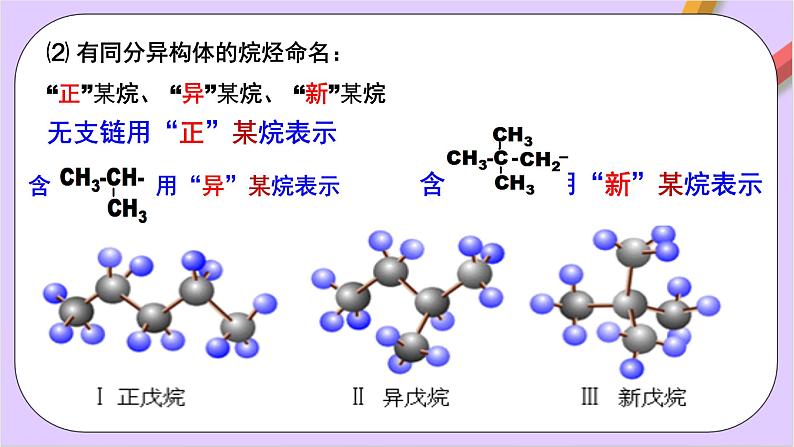 人教版高中化学选修三2.1.2 《烷烃的命名》 课件第6页