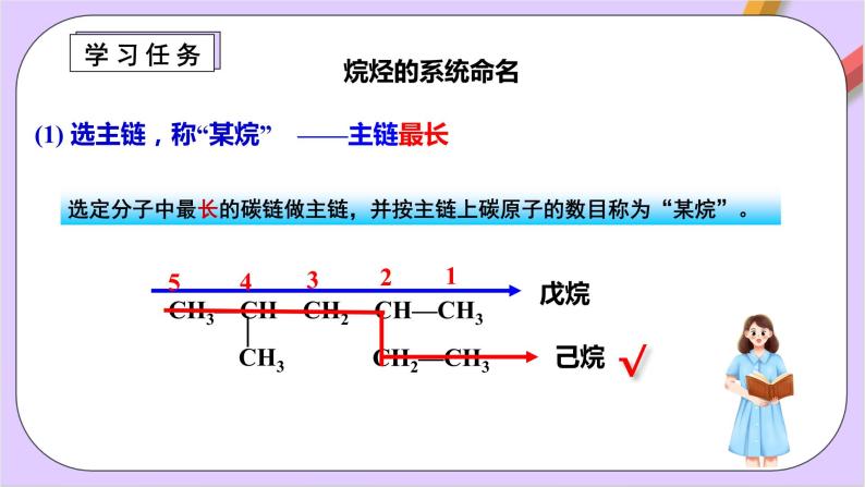 人教版高中化学选修三2.1.2 《烷烃的命名》 课件07