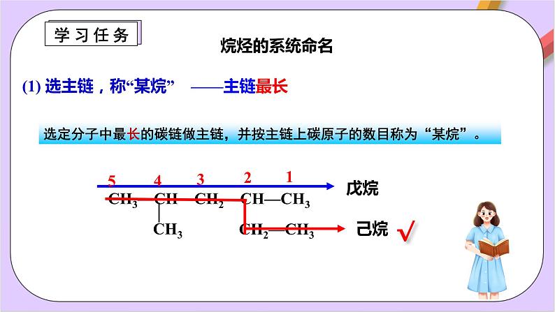 人教版高中化学选修三2.1.2 《烷烃的命名》 课件第7页