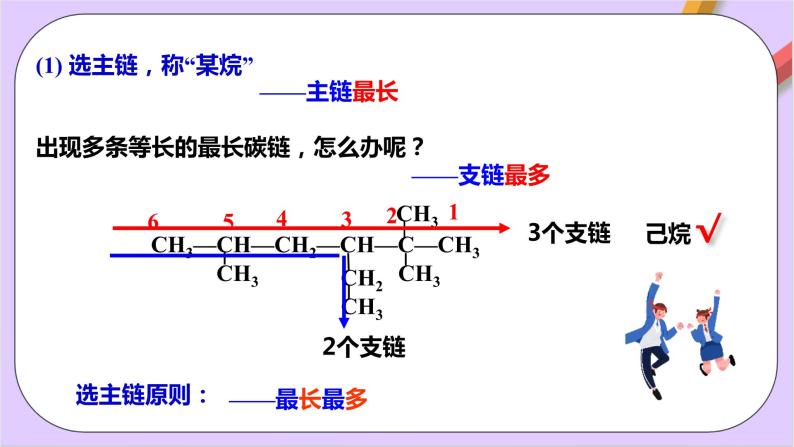 人教版高中化学选修三2.1.2 《烷烃的命名》 课件08