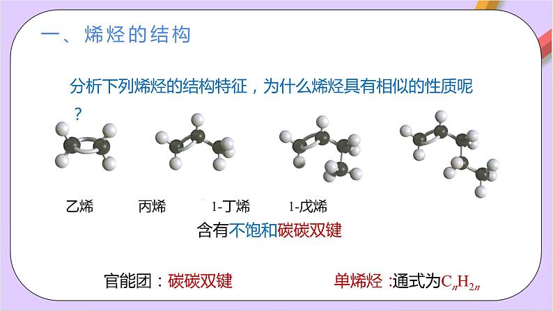 人教版高中化学选修三2.2.1  《烯烃》  课件03