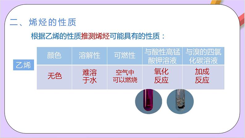 人教版高中化学选修三2.2.1  《烯烃》  课件06