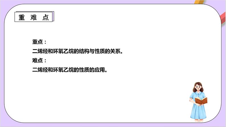 人教版高中化学选修三2.2.2 《二烯烃和环氧乙烷》  课件03