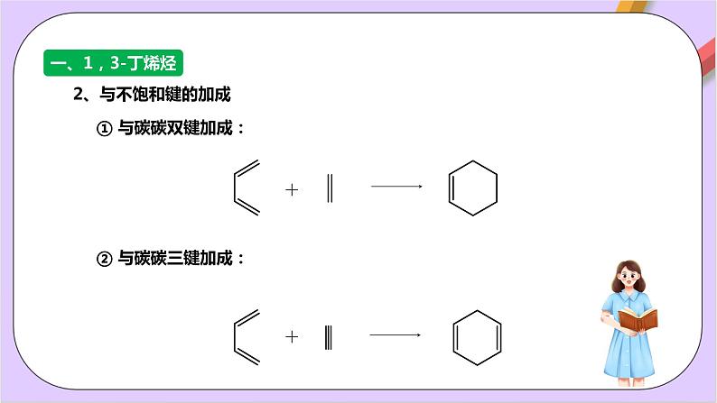 人教版高中化学选修三2.2.2 《二烯烃和环氧乙烷》  课件05