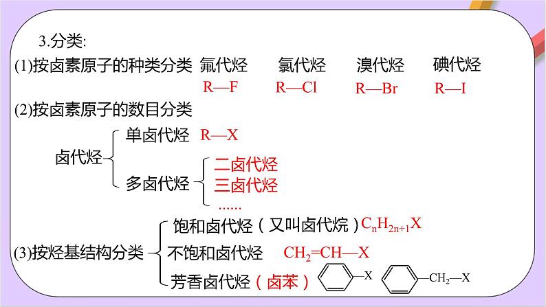 人教版高中化学选修三3.1 《卤代烃》  课件06