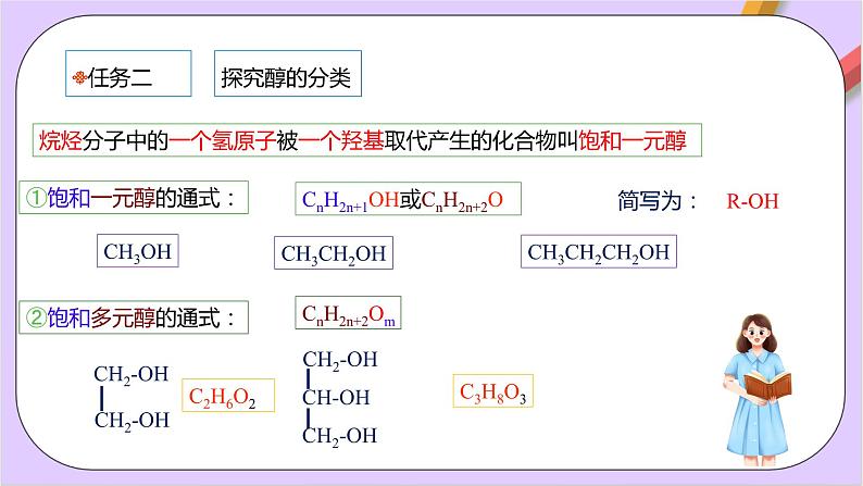 人教版高中化学选修三3.2.1 《 醇》课件第7页