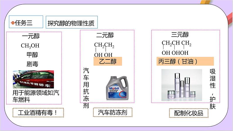 人教版高中化学选修三3.2.1 《 醇》课件第8页