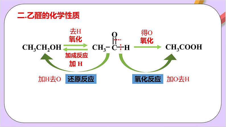 人教版高中化学选修三3.3《 醛 酮》  课件07