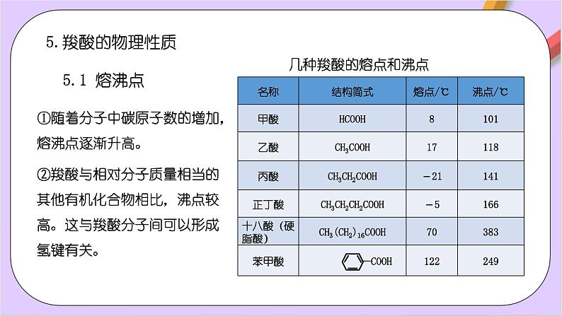 人教版高中化学选修三3.4.1《 羧酸》  课件04