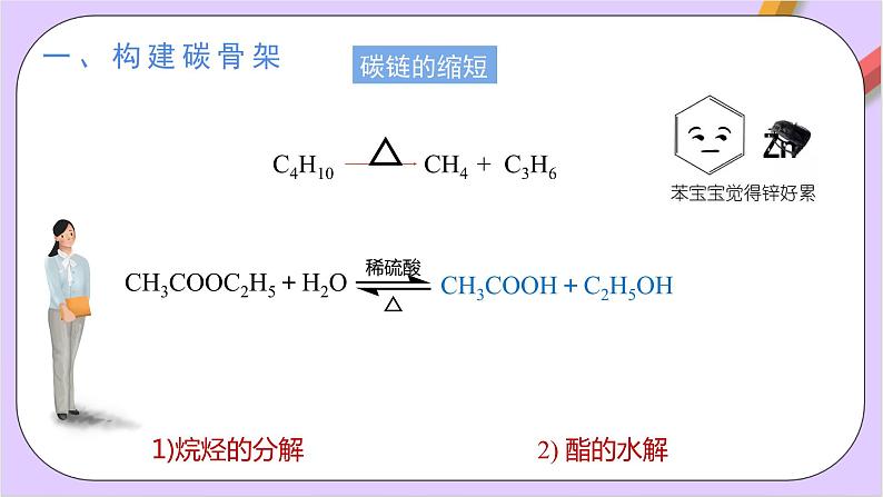 人教版高中化学选修三3.5.1  《有机合成1》课件08