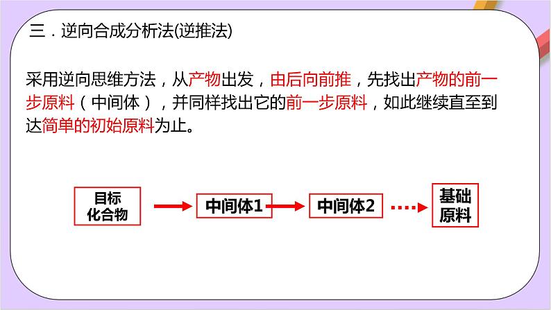 人教版高中化学选修三3.5.2 《有机合成路线的设计与实施》课件06