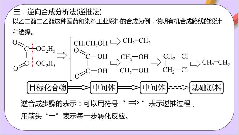 人教版高中化学选修三3.5.2 《有机合成路线的设计与实施》课件07