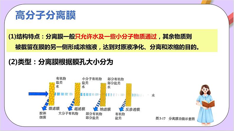 人教版高中化学选修三5.2.2  《高分子材料》 课件08