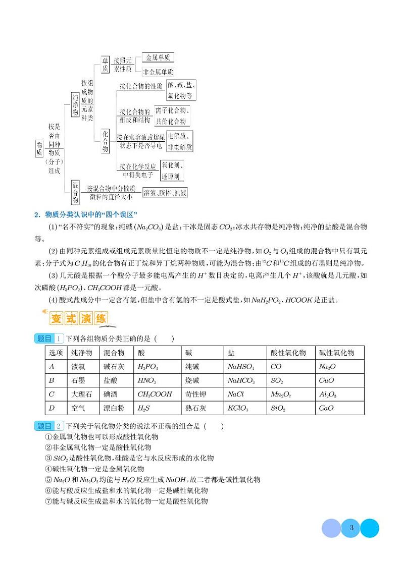 物质的组成与分类  传统文化 化学用语 （学生版）第3页