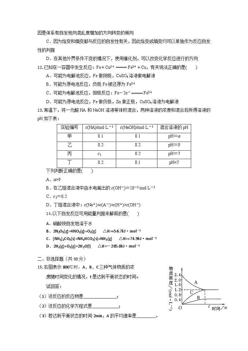 海南省农垦中学2023-2024学年高二上学期期末考试化学试题（A卷）第3页