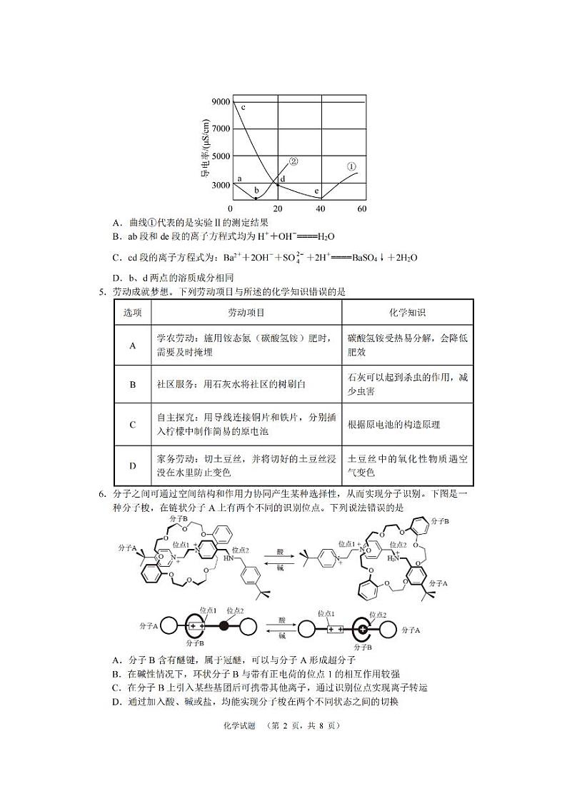 2024长沙长郡中学高三上学期期末适应性考化学试题PDF版含解析02