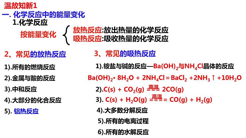 苏教版选择性必修一1化学反应的焓变课件02