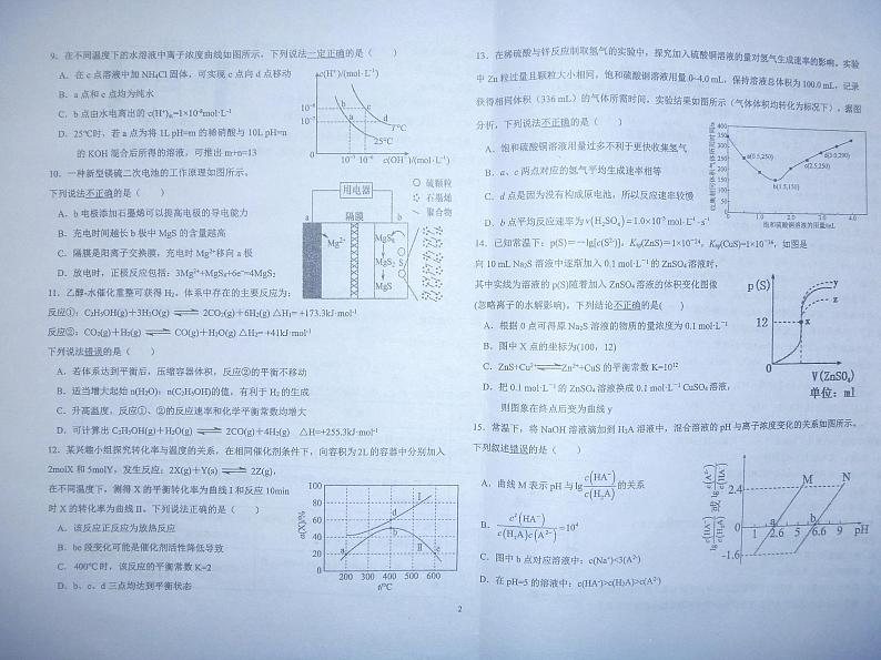福建省福州市八县一中2023-2024学年高二上学期1月期末联考化学试题02