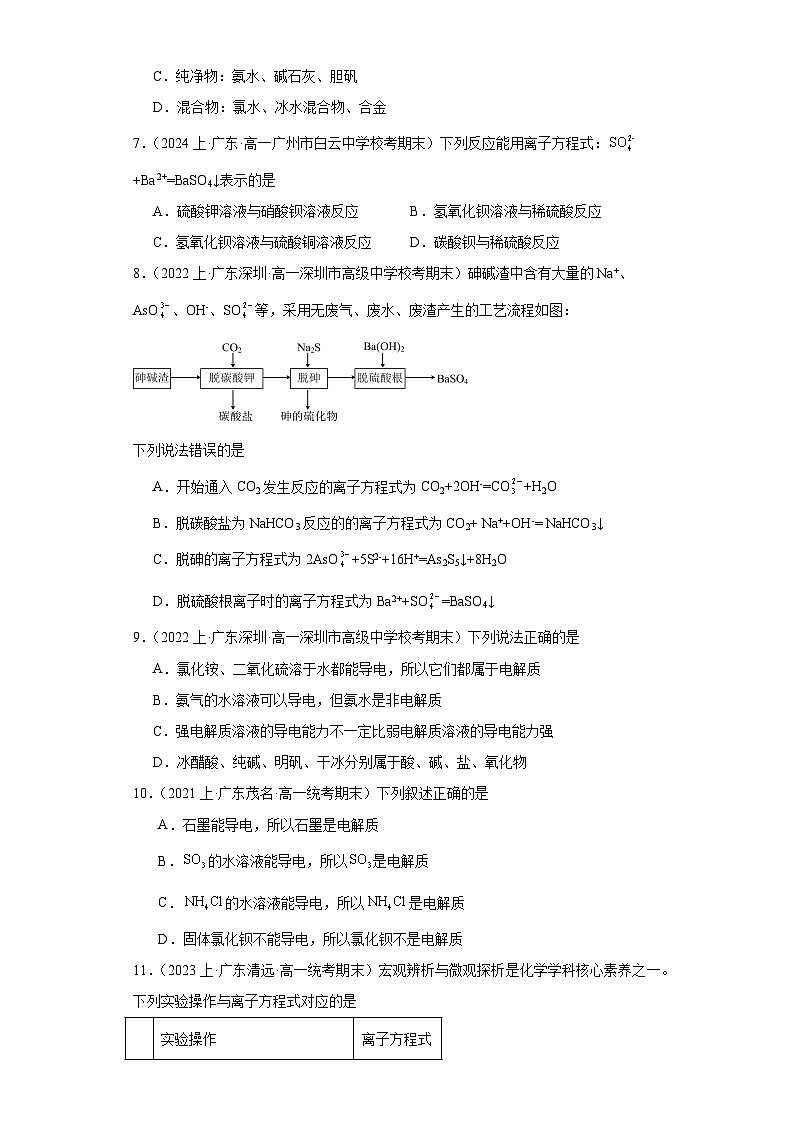 02离子反应-广东省2023-2024学年高一化学上学期期中、期末重点知识点专题练习（人教版2019）第2页
