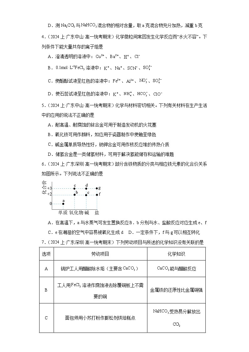 07铁及其化合物-广东省2023-2024学年高一化学上学期期中、期末重点知识点专题练习（人教版2019）第2页