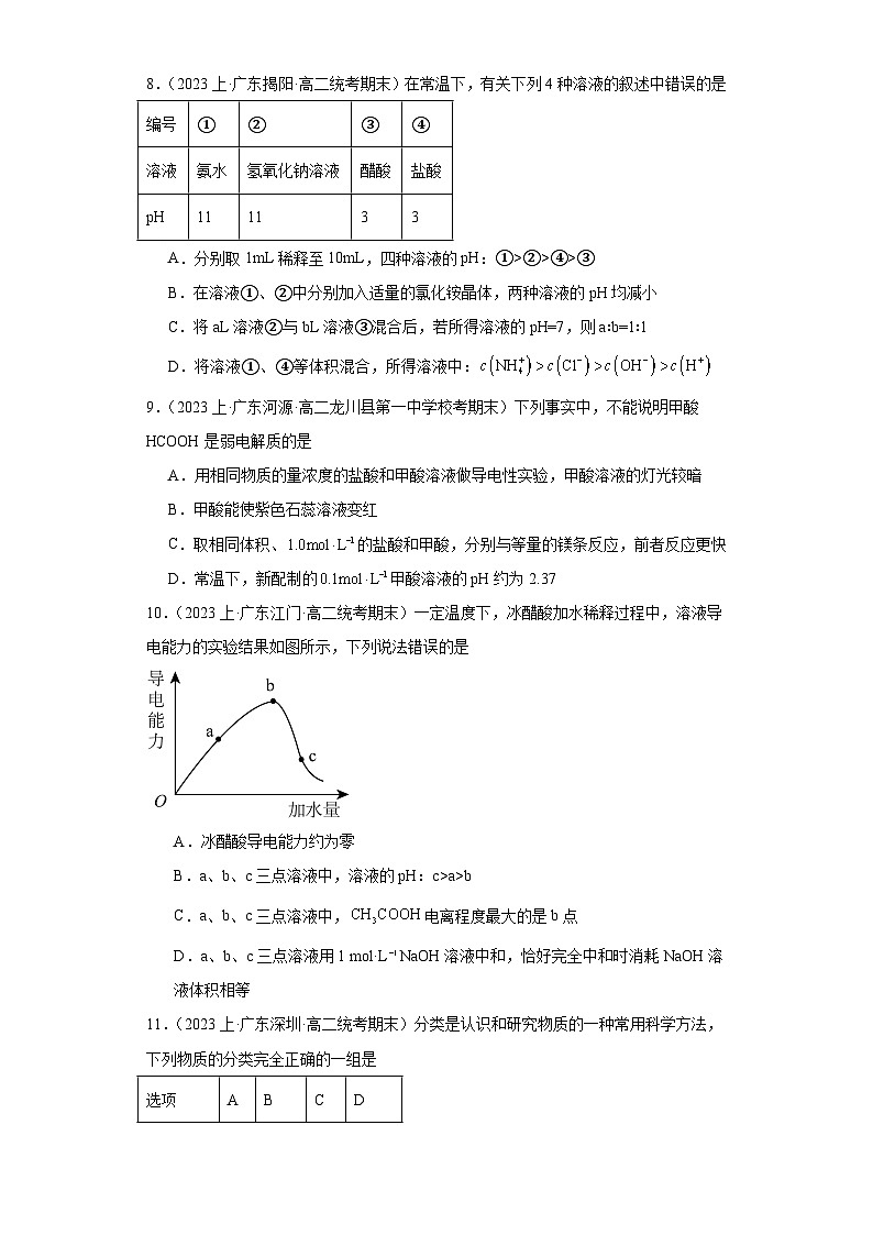 05电离平衡-广东省2023-2024学年高二化学上学期期中、期末重点知识点专题练习（人教版2019）第3页