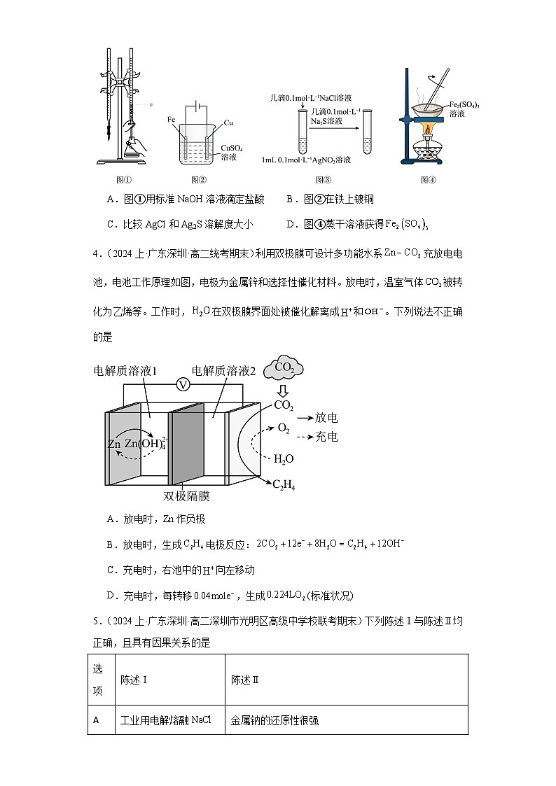 11化学反应与电能（电解池）-广东省2023-2024学年高二化学上学期期中、期末重点知识点专题练习（人教版2019）第2页