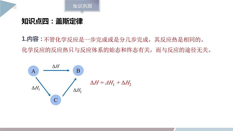 第1章 章末复习  课件  高二化学鲁科版（2019）选择性必修107