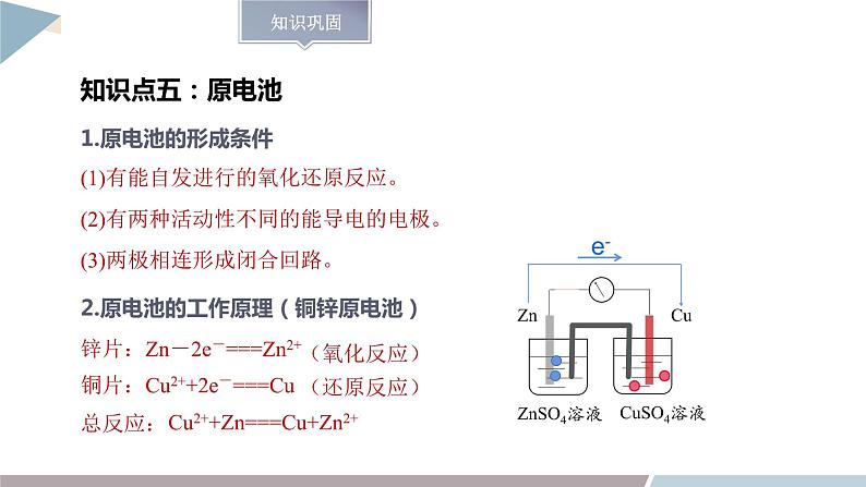 第1章 章末复习  课件  高二化学鲁科版（2019）选择性必修108