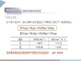 第2章 微项目 探讨如何利用工业废气中的二氧化碳合成甲醇——化学反应选择与反应条件优化  课件 高二化学鲁科版（2019）选择性必修1