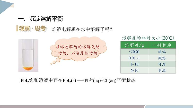 3.3 课时1 沉淀溶解平衡与溶度积  课件 高二化学鲁科版（2019）选择性必修105