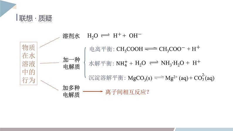 3.4 课时1 离子反应发生的条件  课件 高二化学鲁科版（2019）选择性必修103