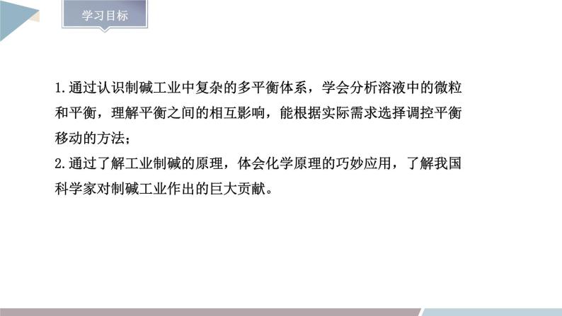 第3章 微项目 揭秘索尔维制碱法和侯氏制碱法——化学平衡思想的创造性应用  课件  高二化学鲁科版（2019）选择性必修102