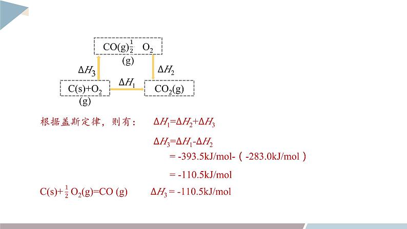 1.1 课时3 反应焓变的计算  课件 高二化学鲁科版（2019）选择性必修108