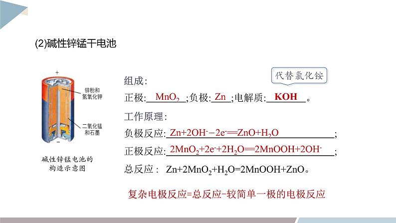 1.2 课时2 化学电源  课件 高二化学鲁科版（2019）选择性必修1第7页