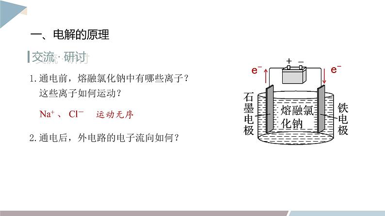 1.3 课时1 电解的原理  课件 高二化学鲁科版（2019）选择性必修1第4页