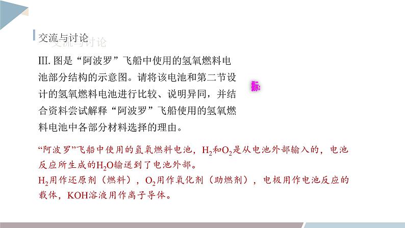 第1章 微项目 设计载人航天器化学电池与氧气再生方案  课件 高二化学鲁科版（2019）选择性必修106