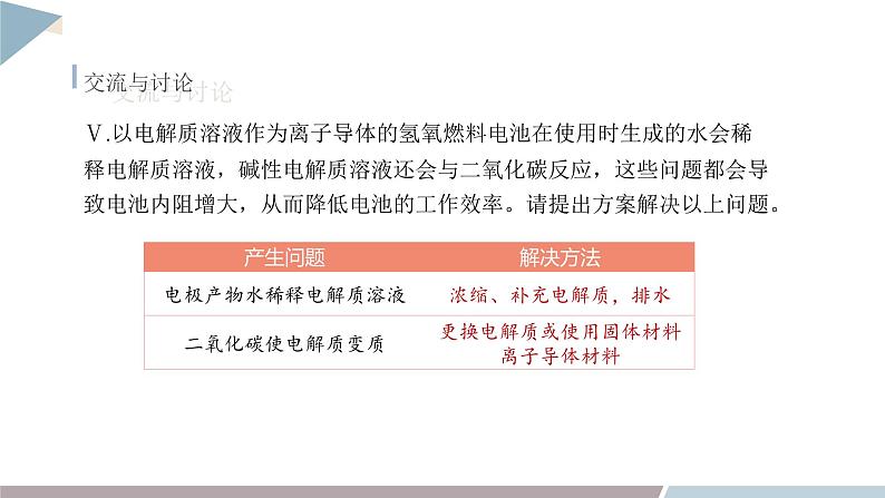 第1章 微项目 设计载人航天器化学电池与氧气再生方案  课件 高二化学鲁科版（2019）选择性必修108