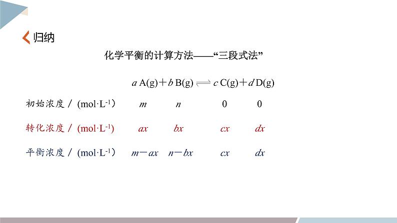 2.2 课时2 平衡转化率  课件 高二化学鲁科版（2019）选择性必修1第8页