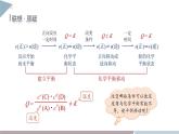 2.2 课时3 浓度、温度对化学平衡的影响  课件 高二化学鲁科版（2019）选择性必修1