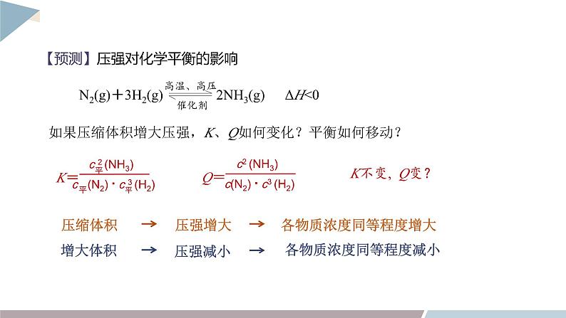 2.2 课时4 压强对化学平衡的影响 平衡移动原理  课件 高二化学鲁科版（2019）选择性必修104