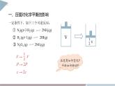 2.2 课时4 压强对化学平衡的影响 平衡移动原理  课件 高二化学鲁科版（2019）选择性必修1