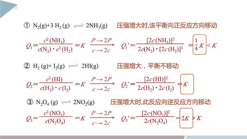 2.2 课时4 压强对化学平衡的影响 平衡移动原理  课件 高二化学鲁科版（2019）选择性必修106