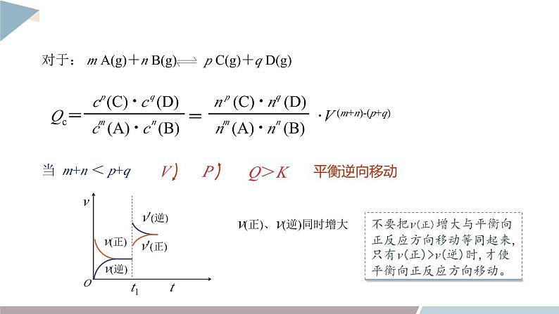 2.2 课时4 压强对化学平衡的影响 平衡移动原理  课件 高二化学鲁科版（2019）选择性必修108