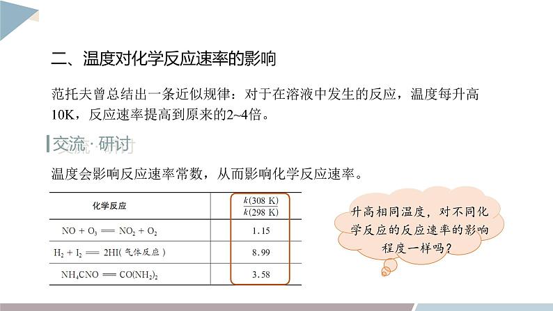 2.3 课时2 化学反应速率及其影响因素  课件 高二化学鲁科版（2019）选择性必修107